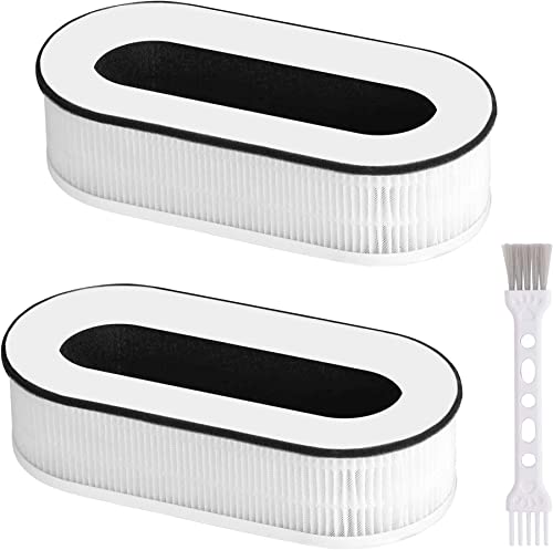2-Pack-RP-AP068-Replacement-Filter-For-RENPHO-RP-AP068-RP-AP068W 2 Pack RP-AP068 Replacement Filter For RENPHO RP-AP068 RP-AP068W - Image 1
