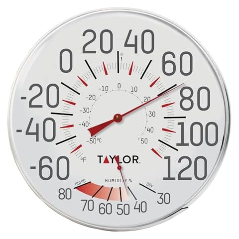 Taylor Metal Wall Thermometer and Hygrometer Cover