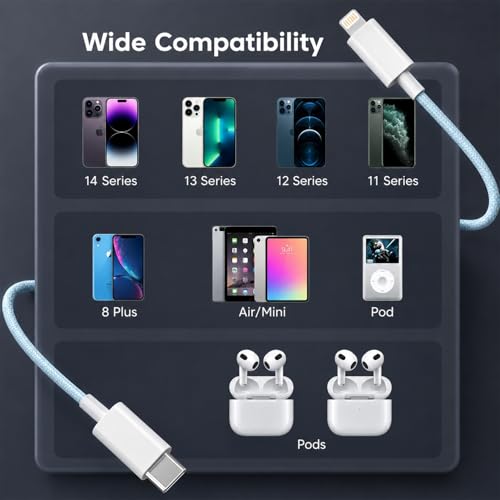 Image of Sounce 27W USB-C to Lightning Nylon Braided Cable 1.2M | PD Fast Charging & 480 Mbps Data Sync | Tangle Free | Compatible with iPhone, iPad, AirPods & iMac | Blue