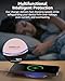 TOZO Wireless Charger 15W Max Fast Wireless Charging Pad Compatible with iPhone 16/16 Plus/16 Pro Max /15/14/13/SE/12 Series, Samsung Galaxy S24/S23/S22 Series (No AC Adapter), Rose Gold