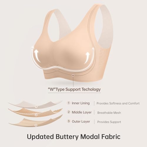Wireless Full Coverage Bra Back Smoothing Seamless Support and Lift Everyday Bras for Older Women2