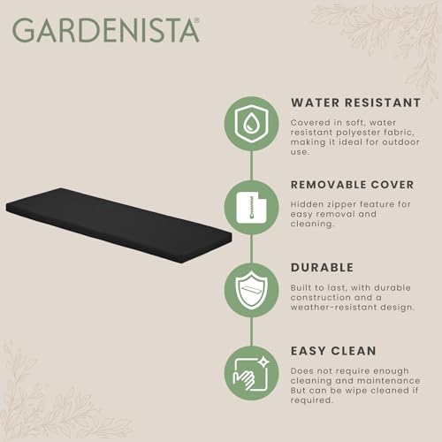 Gardenista