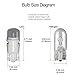 DODOFUN T10 Ceramics Interior Exterior Bright LED Light 168 175 194 2825 W5W Size Bulb White Color (Pack of 10)