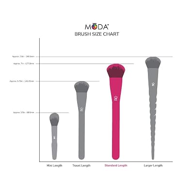 MODA Tie Dye, 5pc Full Face Makeup Brush Set, Includes - Blush, Complexion, Shadow, Crease, Liner Brushes, Calming Coral