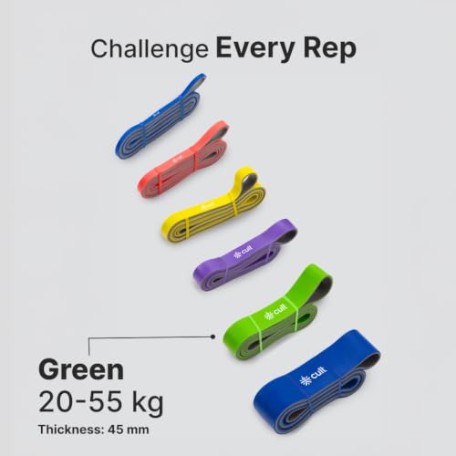 Image of CULT Resistance Band 45MM (20-55Kgs), Heavy Duty TPE Resistance Band for Strength Training, Pull-Up Assistance, Muscle Training & Home Gym Workouts, Green & Grey