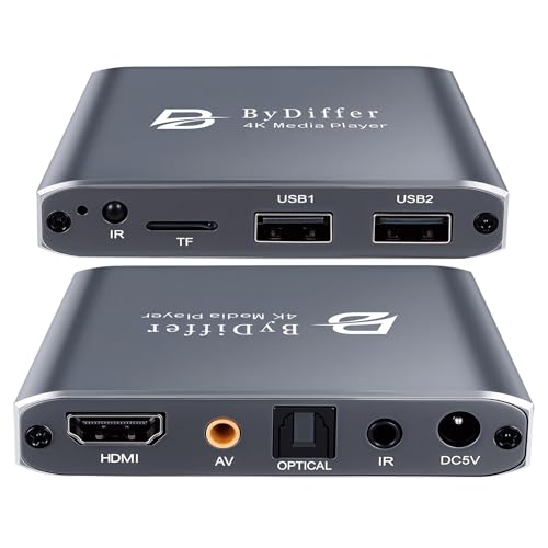 4K HD Digital Media Player, TV MP4 Video Player for USB Drive/Micro SD Card, Digital Signage, Auto