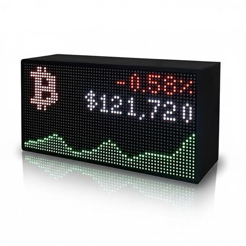 Solidpixels Tetra | Stocks & Crypto Ticker Sports Scores Weather LED Display Office Gift Gift Room Decoration Live Updates animations