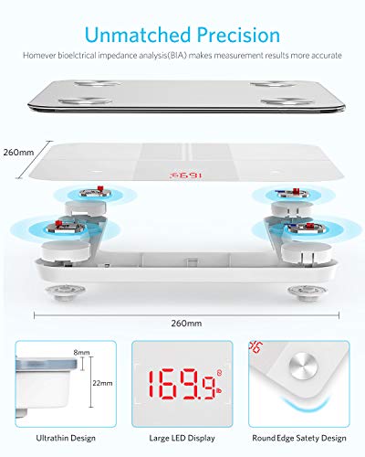 Bluetooth Body Fat Scale, HOMEVER Smart BMI Scale Digital Bathroom Wireless Weight Scale, Body Composition Analyzer with Smartphone App with Bluetooth, 400 lbs - White - Thumbnail 5