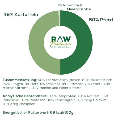 RAW Nature - Pferd Pur 6x800g - Mit Kartoffeln - Nassfutter für Hunde - Hoher Fleischanteil - Monoprotein - Alleinfuttermittel - Getreidefreies Hundefutter (6er Pack)