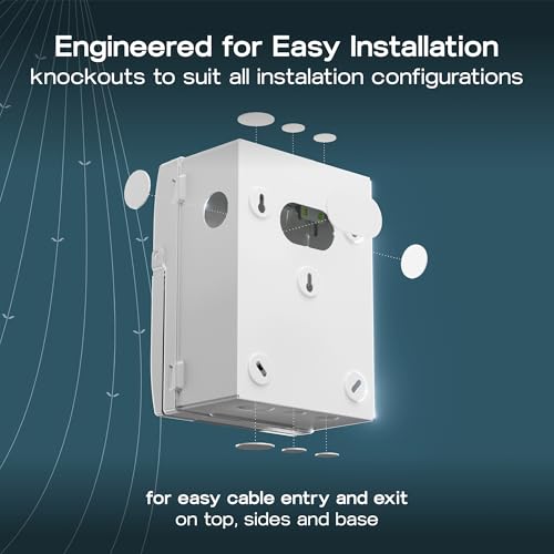 Cargador EV kit de carcasa BG Sync EV interior con interruptor de 100A y cinco módulos 6