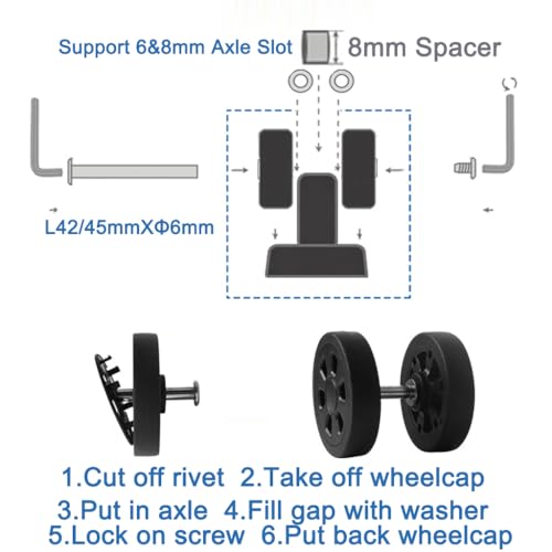 55mm Luggage Replacement Spinners - TPU Rubber Roller with Snap-on Center Cap Lightweight Smooth for Dual Wheels Spinner Suitcase,Travel Trolley,Wheel Bags,Carry on3