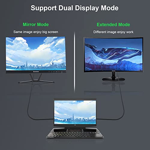 huaham Fiber Optic USB C to HDMI Cable 7.5m, Type C to HDMI 2.0 Cable 4K@60Hz, Thunderbolt 3 Compatible with MacBook Pro/Air - Image 4