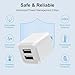 USB Wall Charger, Charger Block，Dual Port USB Cube Chargers，Power Adapter Charging Plug Box Brick for Phone 16/15/14/13/12/11/Pro Max/SE/XS/XR/X,Android Phones, and More (Pure White)