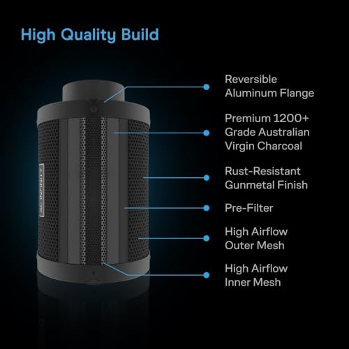 greenhouse climate control system Kit product image