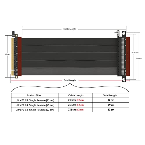 Image of LINKUP - Ultra PCIe 4.0 X16 Riser Cable Shielded Extreme High-Speed Vertical Mount Gaming PCI Express Gen4┃Reverse GPU Socket (25cm / 9.8 inch) Designed for ITX