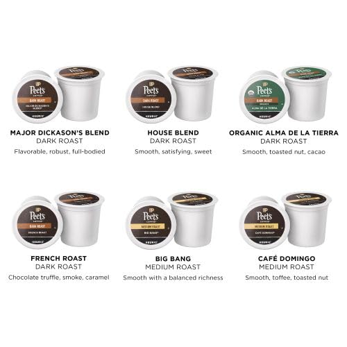 Image of Peet's Coffee,Keurig K-Cup Pods Variety Pack,100% Arabica Coffee-Major Dickason's Blend,Big Bang,French Roast,Cafe Domingo,Organic Alma De La Tierra,House Blend,120 CT Total, 10 Count,(Pack of 12)