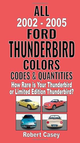 All 2002-2005 Ford Thunderbird Colors, Codes & Quantities: How Rare is Your Thunderbird or Limited Edition Thunderbird?