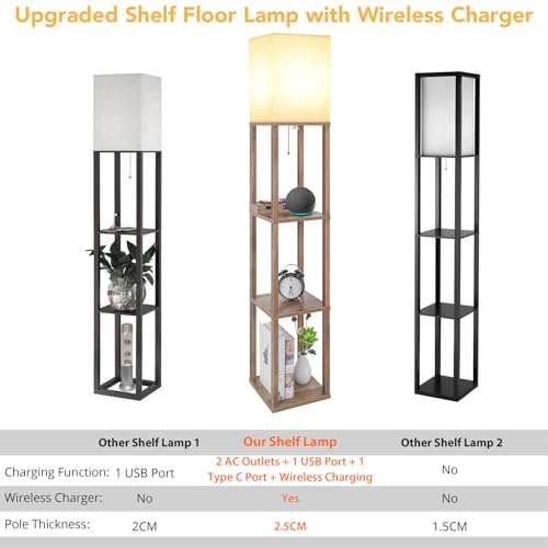 Mlambert USTX-NWSFL01-1 Modern Shelf Floor Lamp thumb #5