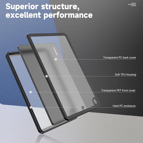 Mangix Waterproof Case For Samsung Galaxy Tab A9 Plus 11 Inch 5G 2023 Case,Built-In Screen Protector/Kickstand/Full-Body Shockproof Protective Cover For Tablet A9+ 11'' thumb #3