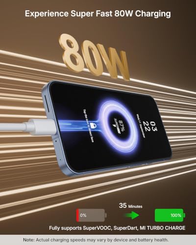 Image of FEDUS ZETTA-X5I 80W Type C Fast Charging Cable 1M, Original For Realme 16 Pro /15 /GT 8 /7 /6, Oppo Reno 16 /15 /13 /12 SuperVOOC, SuperDart & Mi Turbo Data Cable 7.3A,Thick USB A to C Cord