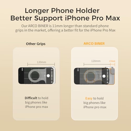Image of Upgraded Mag-Safe Magnetic Camera Handle Grip with Extended Magnetic Phone Mount with Carabiner & Thumb Rest, Detachable Rechargeable Shutter Remote Compatible with iPhone Pro Max for Video Calls /TK