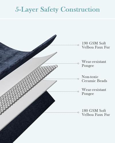 Image of Topblan Weighted Blanket Queen Size 15lbs, Adult Weighted Blankets with Soft Warm Fabric for Sleeping and Calming, Adult Heavy Blanket for Sofa Bed, Navy Blue, 60 x 80 inches