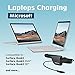 Surface KFZ-Ladegerät Netzteil mit USB QC3.0 Ladeanschluss für Surface Pro X 11 10 9 8 7 6 5 4 3, Surface Book 3 2 1, Surface Laptop 7 6 5 4 3 2 1 and Surface Go 15V 8A 6.33A 4A 2.58A