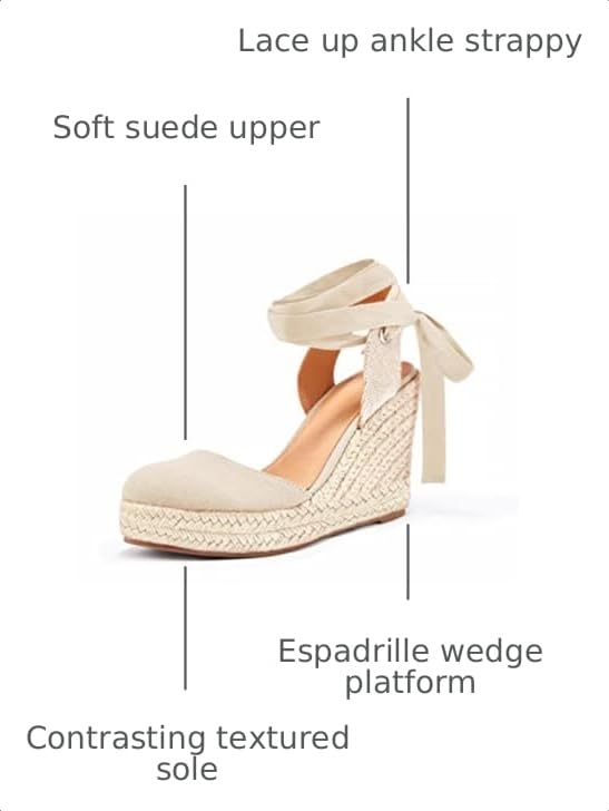 Image of Nailyhome Women's Espadrille Wedge Sandals Closed Toe Lace Up Platform Ankle Wrap Summer Casual Shoes