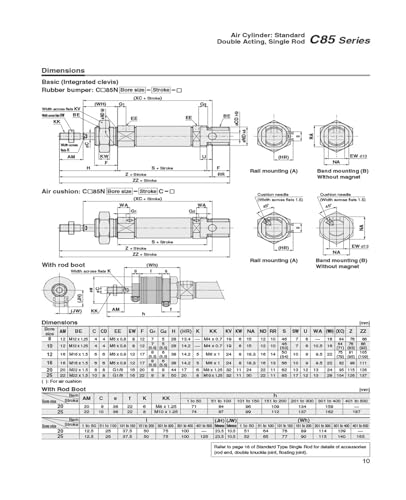 Vérin pneumatique Double Effet CD85N à tige simple et course réglable - 5