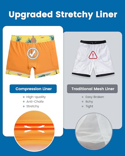 Image of maamgic Mens Swim Trunks with Compression Liner 5 Inch, Quick Dry Bathing Suit with Zipper Pockets, No-Chafing Swim Shorts