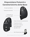 Anker B00BIFNTMC lato 4