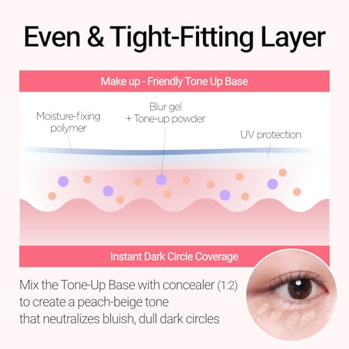 JUNG SAEM MOOL Skin Setting Tone Up Base 1.35 Fl Oz, Pink Luminizing Makeup Primer, Hydrating K-Beauty Base for Radiant Glow & Smooth Skin, Camu Camu for Vibrant Complexion, Longlasting, Korean Makeup