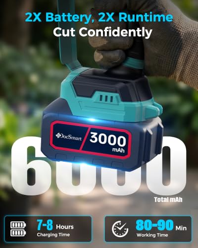 Image of 6 inch Mini Chainsaw Cordless for Wood Cutting, 1000W Brushless Motor,