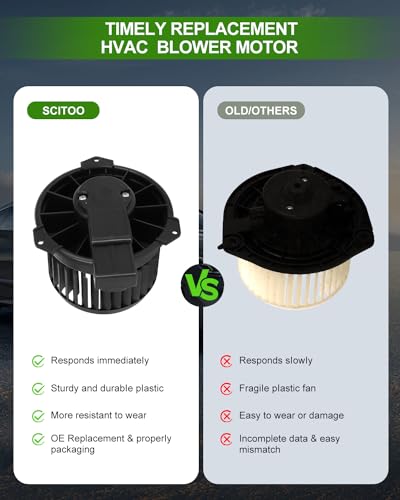 image for SCITOO HVAC Heater Blower Motor with Fan Cage Rear 700297 for Honda fo