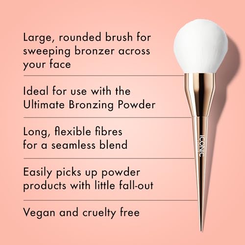 ICONIC LONDON Makeup Brushes for Seamless Application