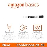 Amazon Basics B0DNQ25BF7 lato 2