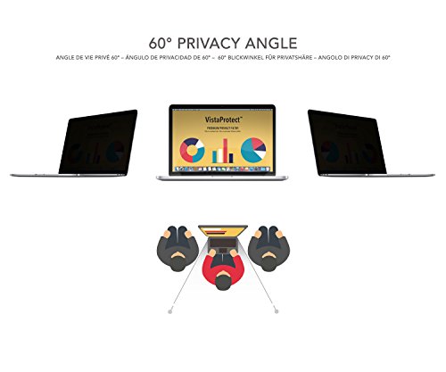 VistaProtect - Filtro Privacy Magnetico Premium