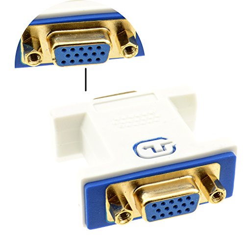 kenable Pro VGA Acoplador Enchufe a Enchufe 15 Pines SVGA Acoplador Género
