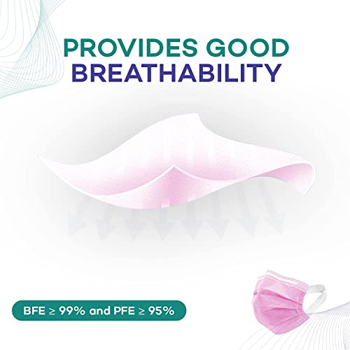 Image of Careview N95 3 Ply Disposable Face Mask Pouch with SOFT FABRIC Earloop, Certified by BFE>99% and PFE > 95%, SITRA, DRDO, ISO and CE (Pack of 50, Pink) (CV2920-SF-Pouch)