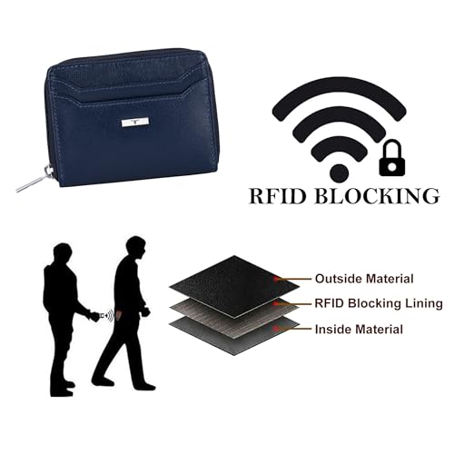 Image of URBAN FOREST Claire Aniline Blue Leather Wallet for Women