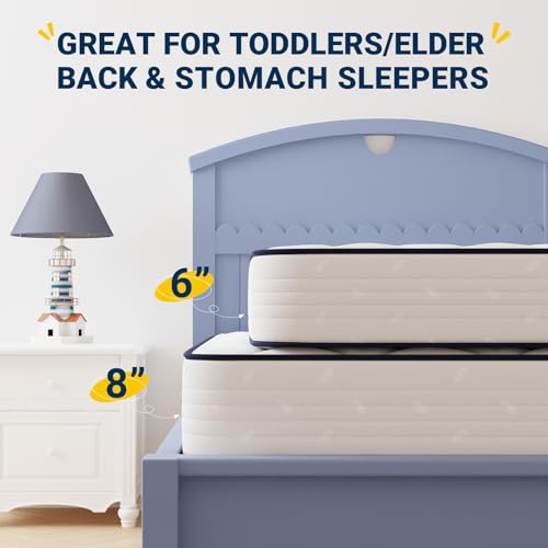 Avenco A-M02823-6-T Inch Twin Mattress thumb #3