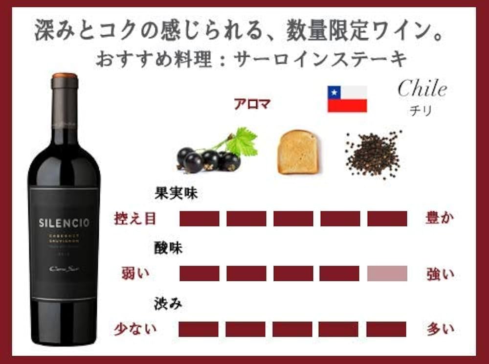 【木箱入り】コノスル / シレンシオ CS 2012年 750ml 木箱入り】コノスル / シレンシオ CS 2012年 750ml 木箱入り