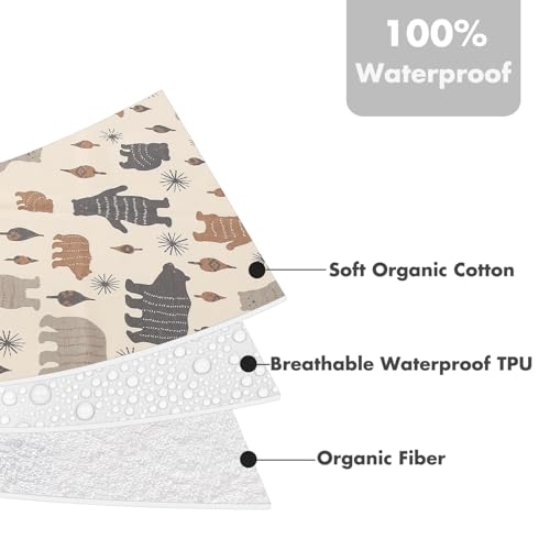 Baby Waterproof Bed Pad Washable Mattress Pad Reusable Underpads Bed Wetting Incontinence Cover for Baby Toddler Children and Adults - Image 4