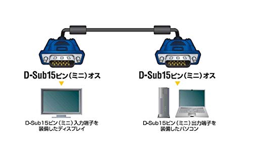Amazon.co.jp: エレコム ディスプレイケーブル D-Sub15ピン VGA-VGA