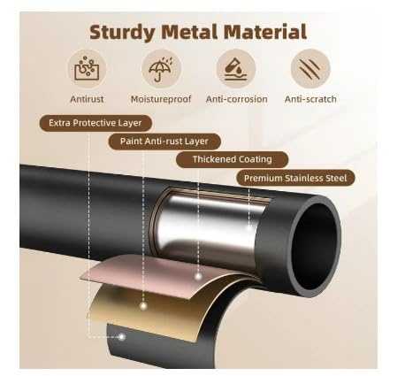 Product Variant View