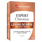 Forté Pharma