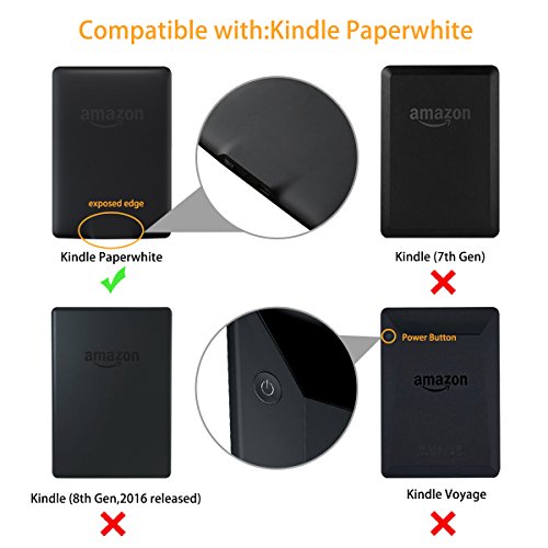 Walnew 7545852940 Case For 6 Inch Kindle Paperwhite 2012-2017(Model No.Ey21 Or Dp75Sdi) - Pu Leather Case Smart Protective Cover Only Fits Old Generation Kindle Paperwhite Prior To 2018 thumb #1