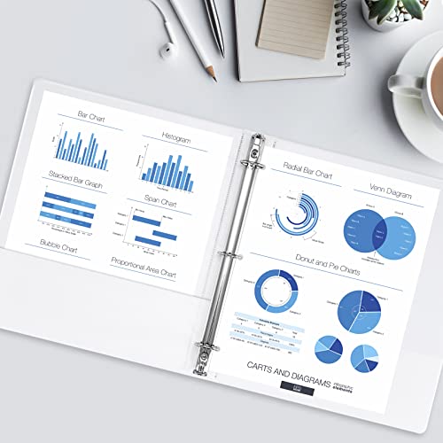 1-Inch 3 Ring Binder With 2 Interior Pockets, 1'' Basic Binders Holds Us Letter Size 8.5'' X 11'' Paper - Durable, Versatile Binders For Office, Home, And School Use, 6 Pack (White) #TOP4