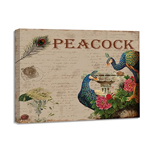 Impression toile paon moderne pour sublimer votre salon contemporain