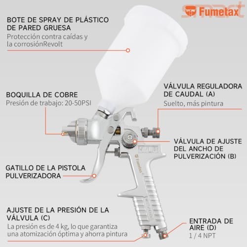 La Mejor review de Pistola para pintar goni los 10 mejores. 9 La Mejor review de Pistola para pintar goni los 10 mejores. 9